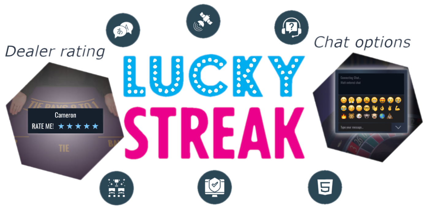 Lucky Streak live casino features - dealer rating and chat options