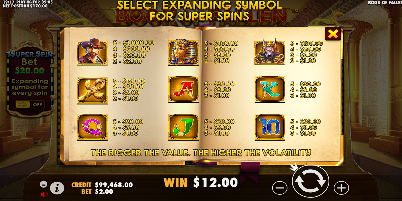 Book of Fallen casino slot game uniqueness and features Book of Fallen casino slot game uniqueness and features