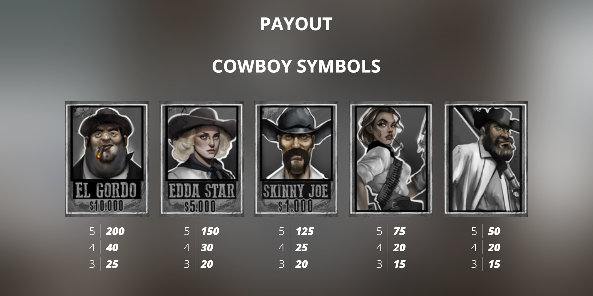 Cowboy symbols - Tombstone RIP slot Max win is 300 000x your bet Cowboy symbols - Tombstone RIP slot Max win is 300 000x your bet