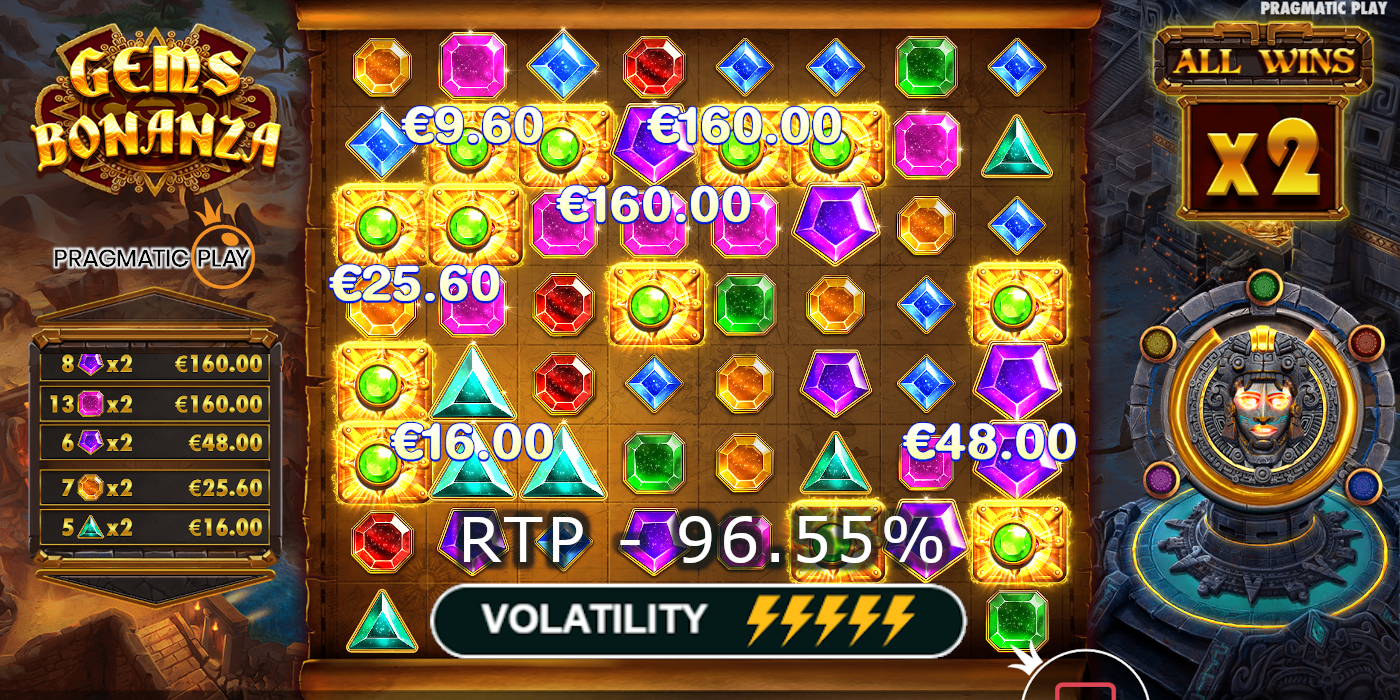 Gems Bonanza slot one of the best high/highest volatility slots/slot by Pragmatic Play Gems Bonanza slot one of the best high/highest volatility slots/slot by Pragmatic Play
