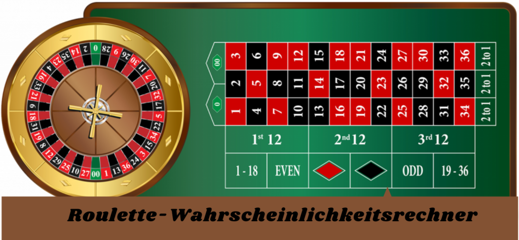 Roulette Wahrscheinlichkeistrechnung - Probieren Sie den Roulette Rechner online an Roulette Wahrscheinlichkeistrechnung - Probieren Sie den Roulette Rechner online an