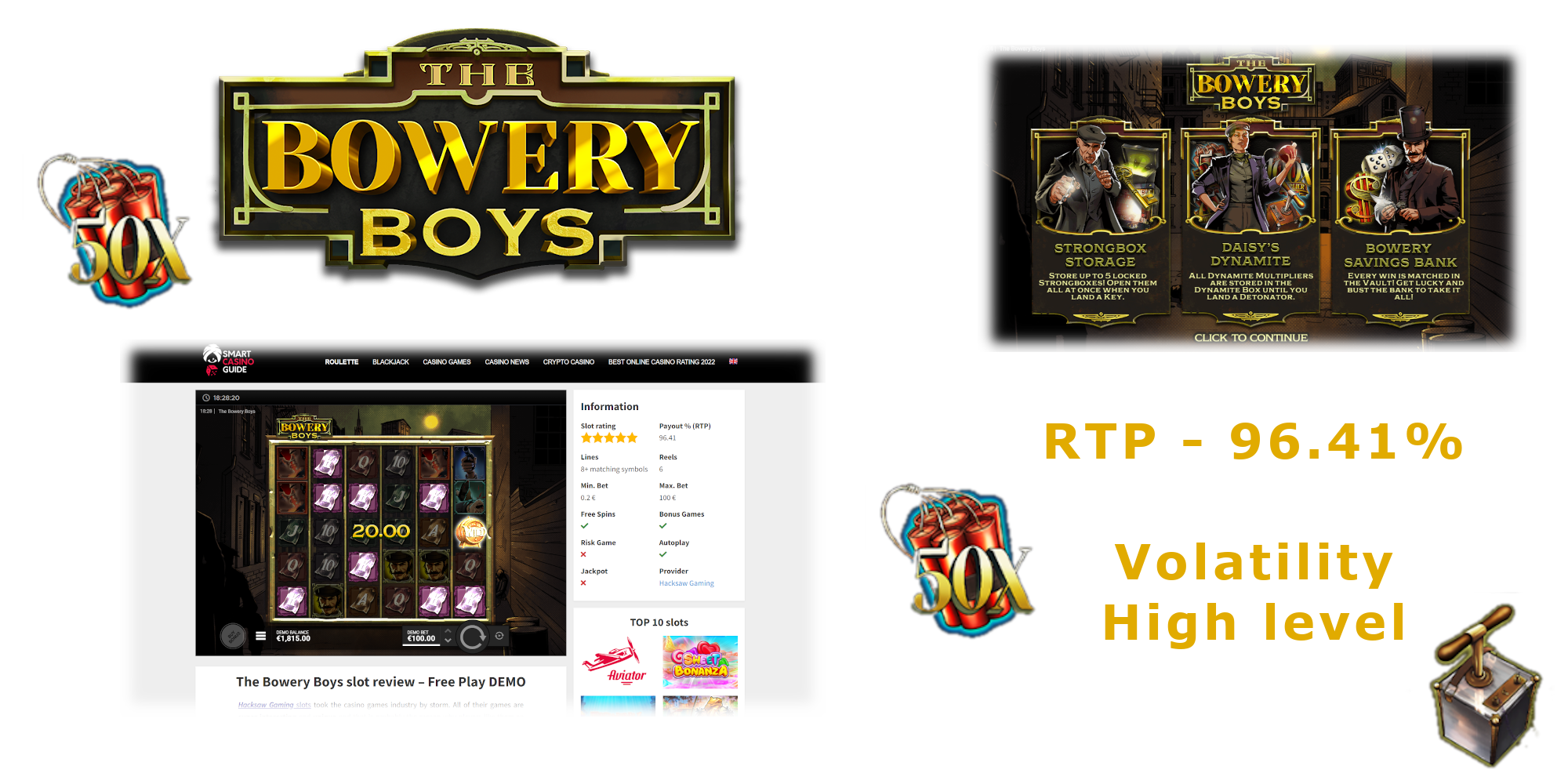 The Bowery Boys slot RTP is 96.41% and volatility is rated as high level