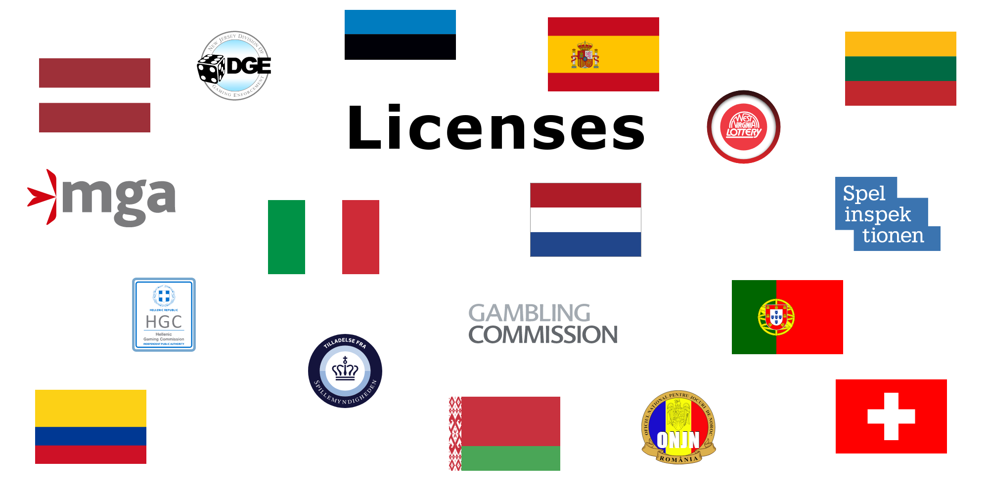 Wazdan Casinos games Licences Wazdan Casinos games Licences