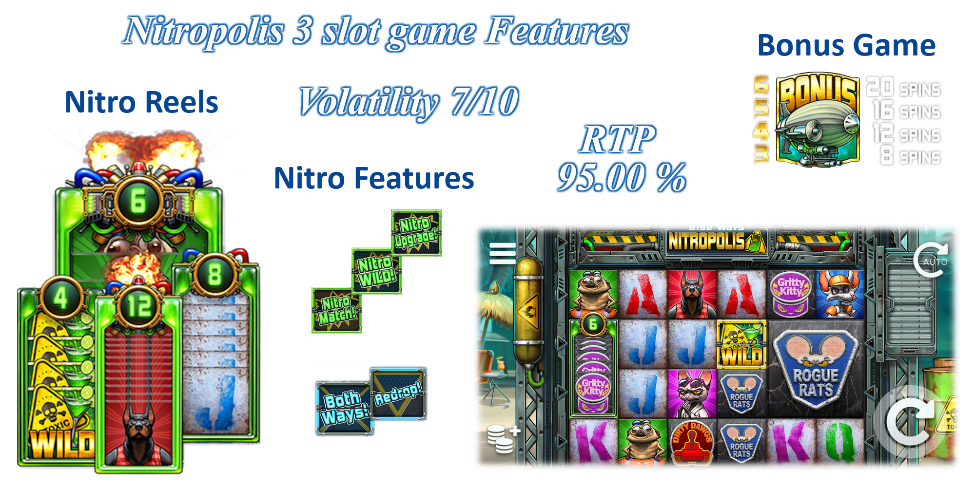Nitropolis 3 casino slot game features, volatility, RTP