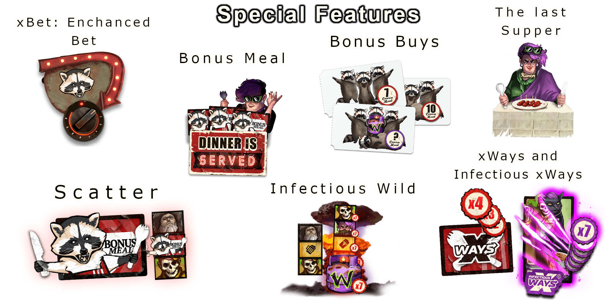 The casino game Karen Maneater has very nice special features - try out FREE The casino game Karen Maneater has very nice special features - try out FREE