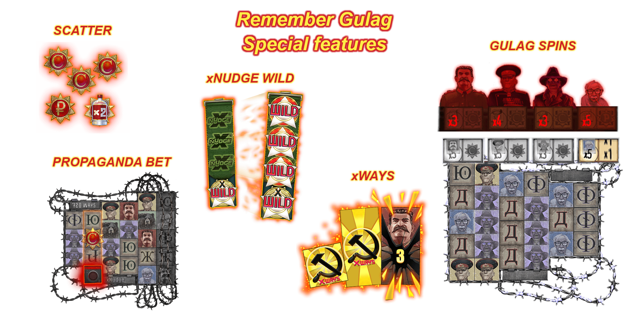 Remember Gulag online casino slot game special features - Try out in Free DEMO of Remember Gulag