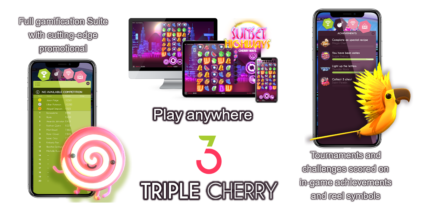 Find out everything about Triple Cherry slot machines in this review Find out everything about Triple Cherry slot machines in this review