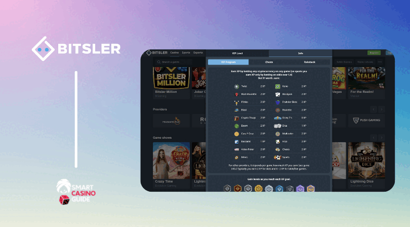 bitsler casino review smartcasinoguide gambling forum telegram app bitsler casino review smartcasinoguide gambling forum telegram app