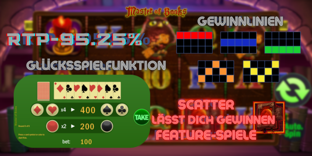 Der Master of Book Slot von Swintt hat eine Gamble-Funktion, mit der Sie Ihren Gewinn verdoppeln k&ouml;nnen