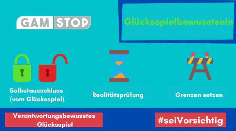 Was ist Gl&uuml;cksspielbewusstsein? Wie kann ich Spielsucht erkennen?