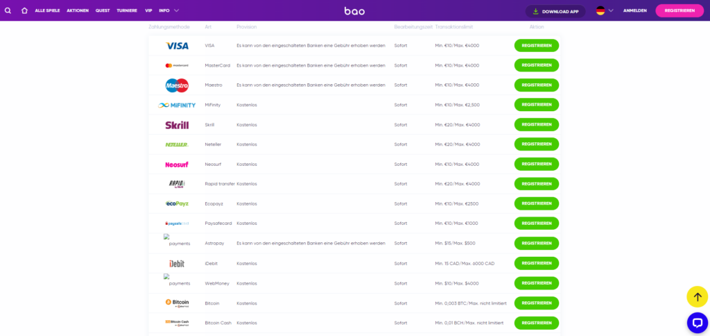 bao casino erfahrungen und zahlungsmethoden visa skrill neteller bitcoin webmoney