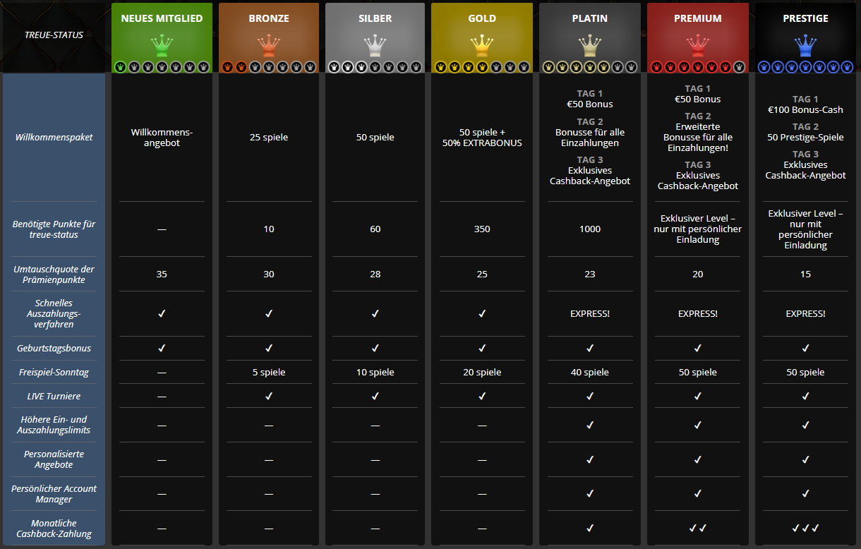 luckland online casino - luckland freispiele luckland online casino - luckland freispiele