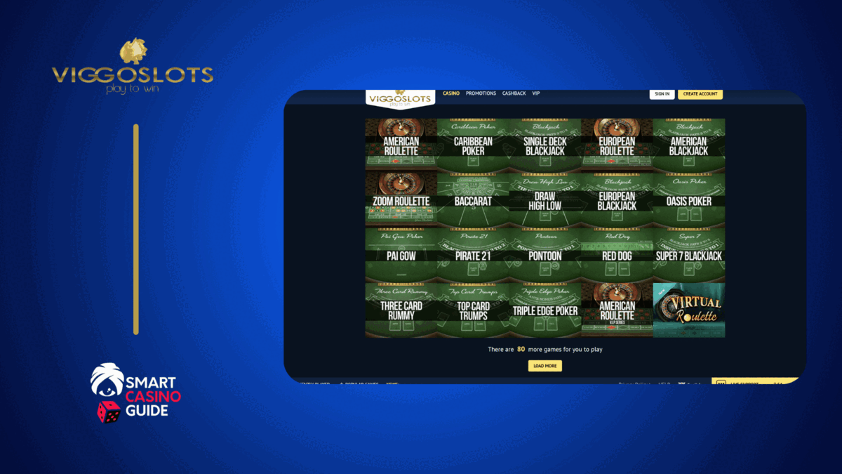 viggoslots viggo slots casino review smartcasinoguide