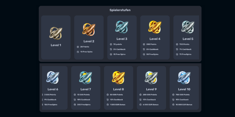 rocketplay-vip-programm rocketplay-vip-programm