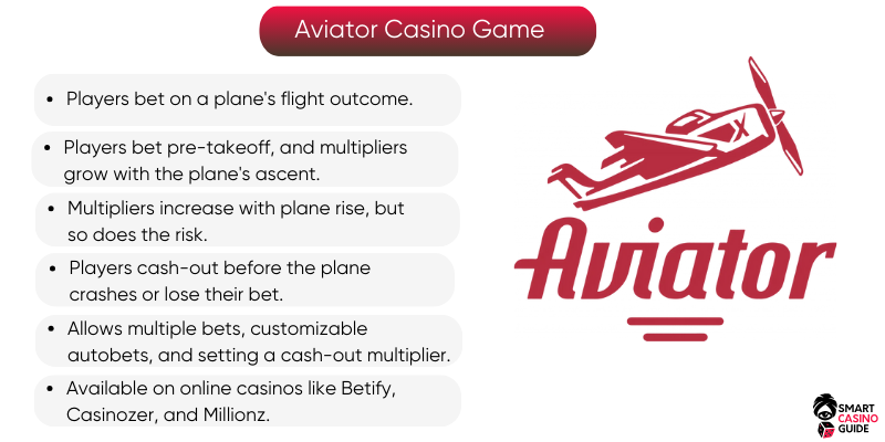 spribe-aviator-casino-game-features