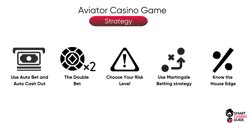casino-game-aviator-demo-strategy