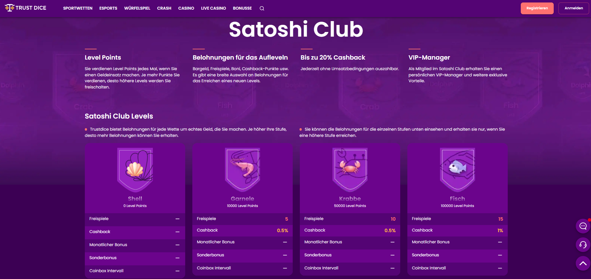 trustdice-casino-bonus-satoshi-club trustdice-casino-bonus-satoshi-club