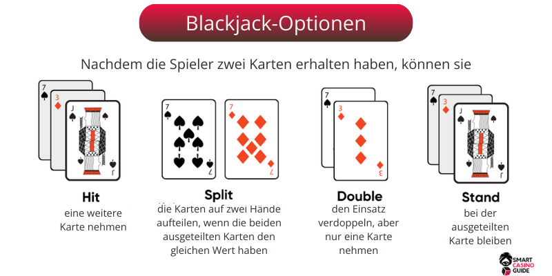 Blackjack-Optionen Wie-geht-Blackjack