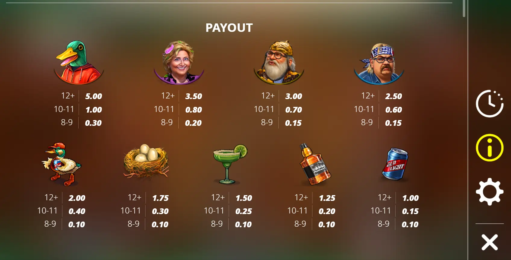 Symbols and Payouts Duck-Hunters-Happy-Hour-Symbols-and-Payouts