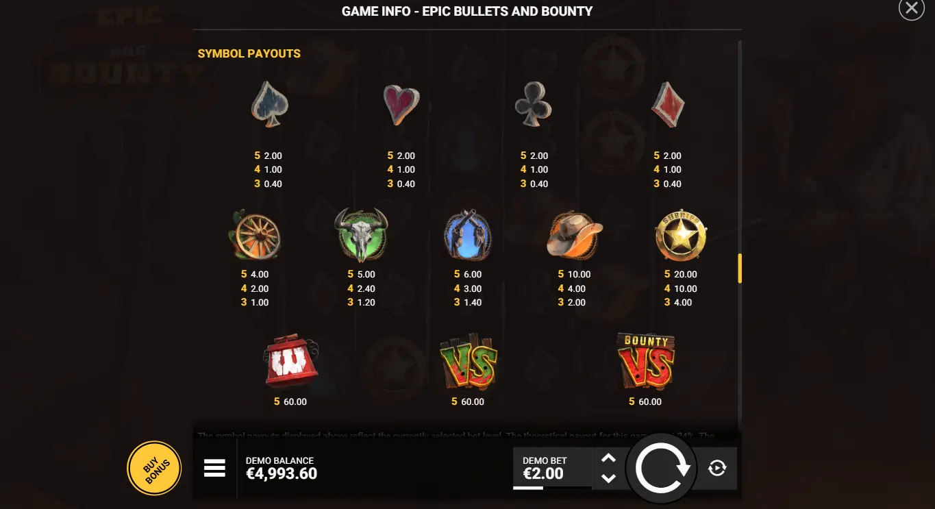 Paytable and Symbols Epic-Bullets-and-Bounty-paytable-and-Symbols